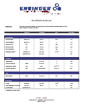 TECAPEEK GF30 LSP Data Sheet